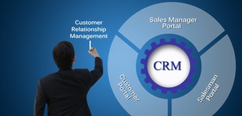 How to Measure CRM effectiveness